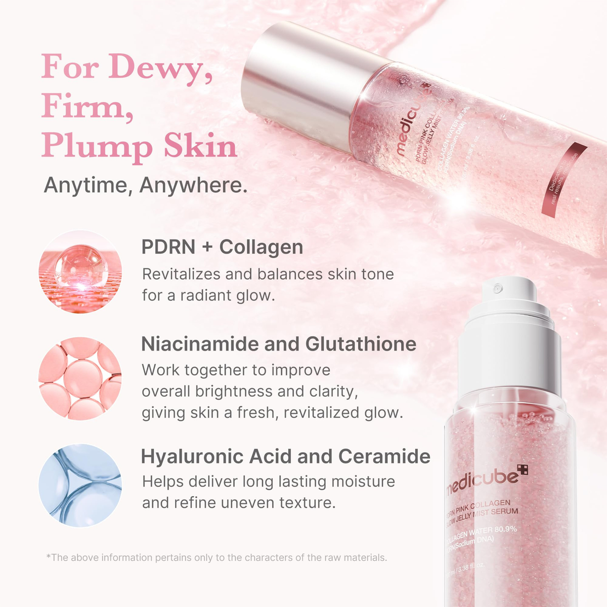 Medicube PDRN Pink Collagen Glow Jelly Mist Serum 100ml