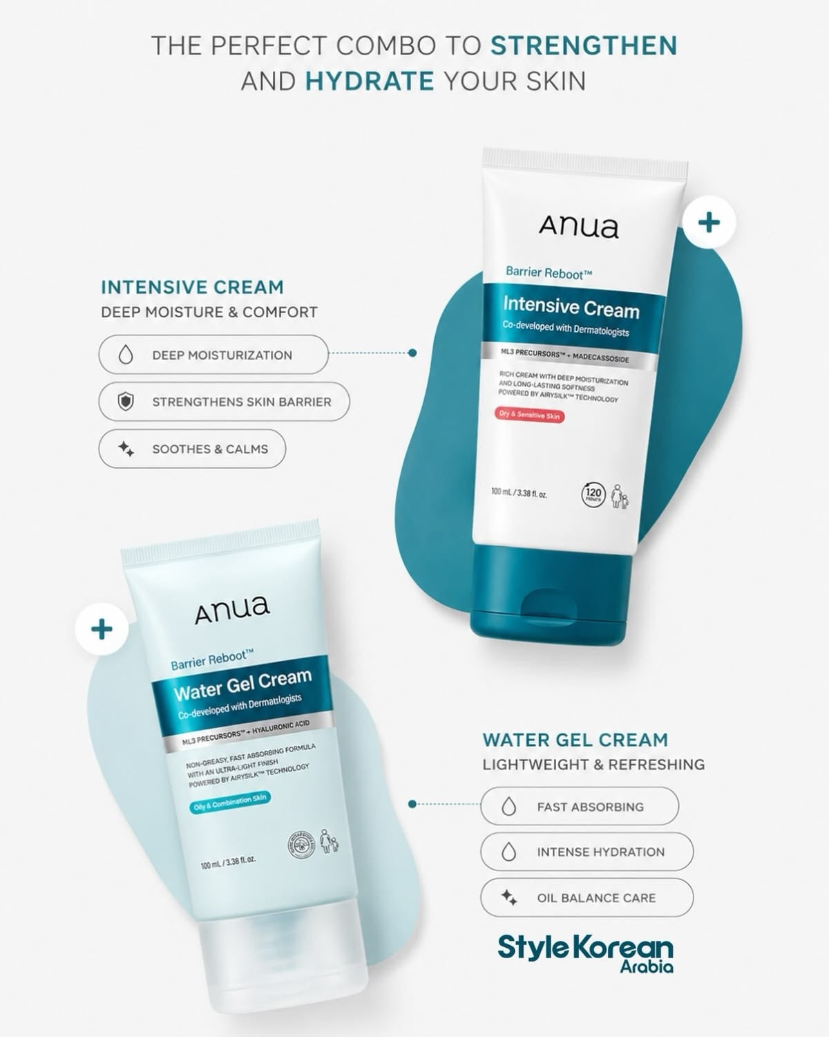 Anua Barrier Reboot Watery Gel Cream 100ml | SA