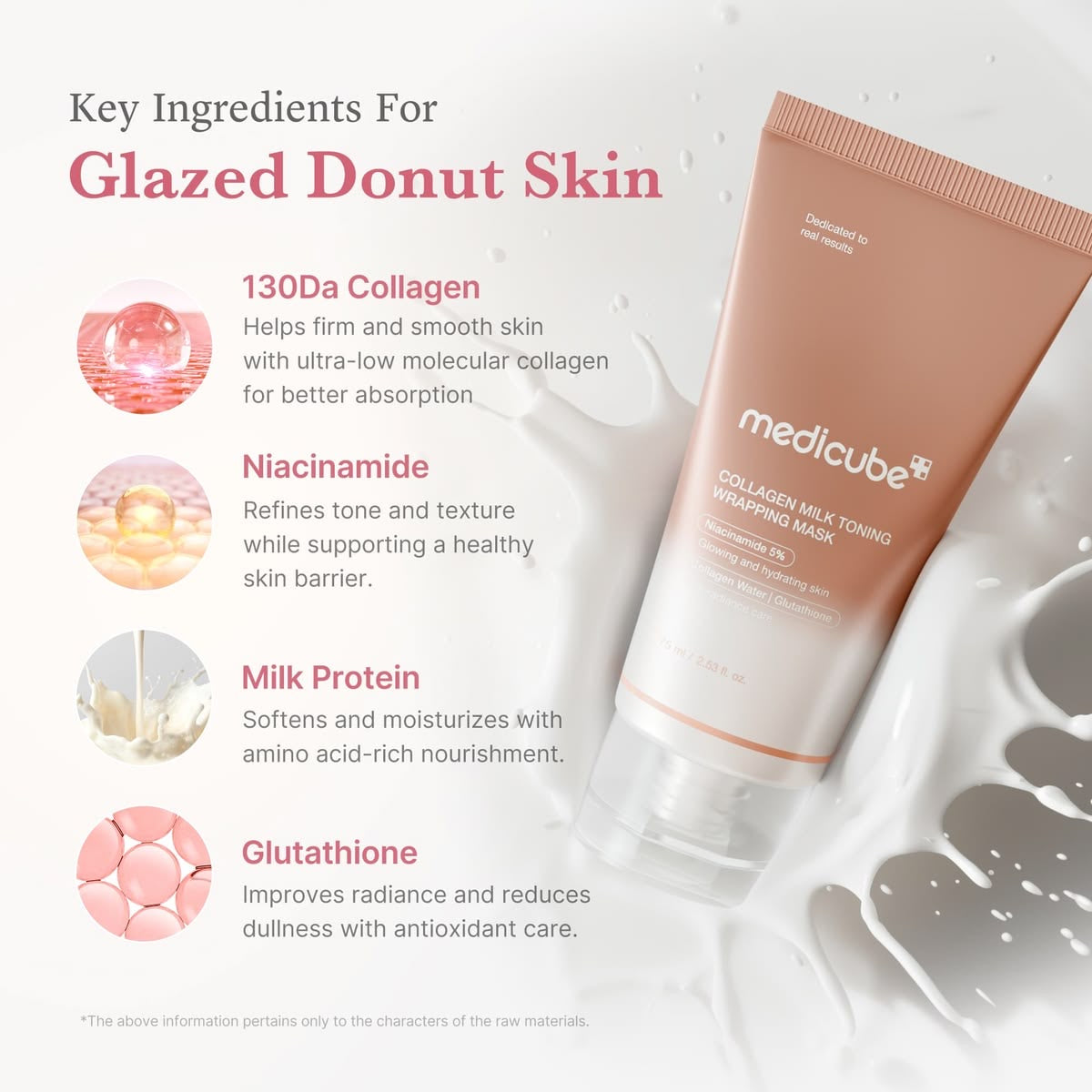 Medicube Collagen Milk Toning Wrapping Mask | Seoul Skinlab SA