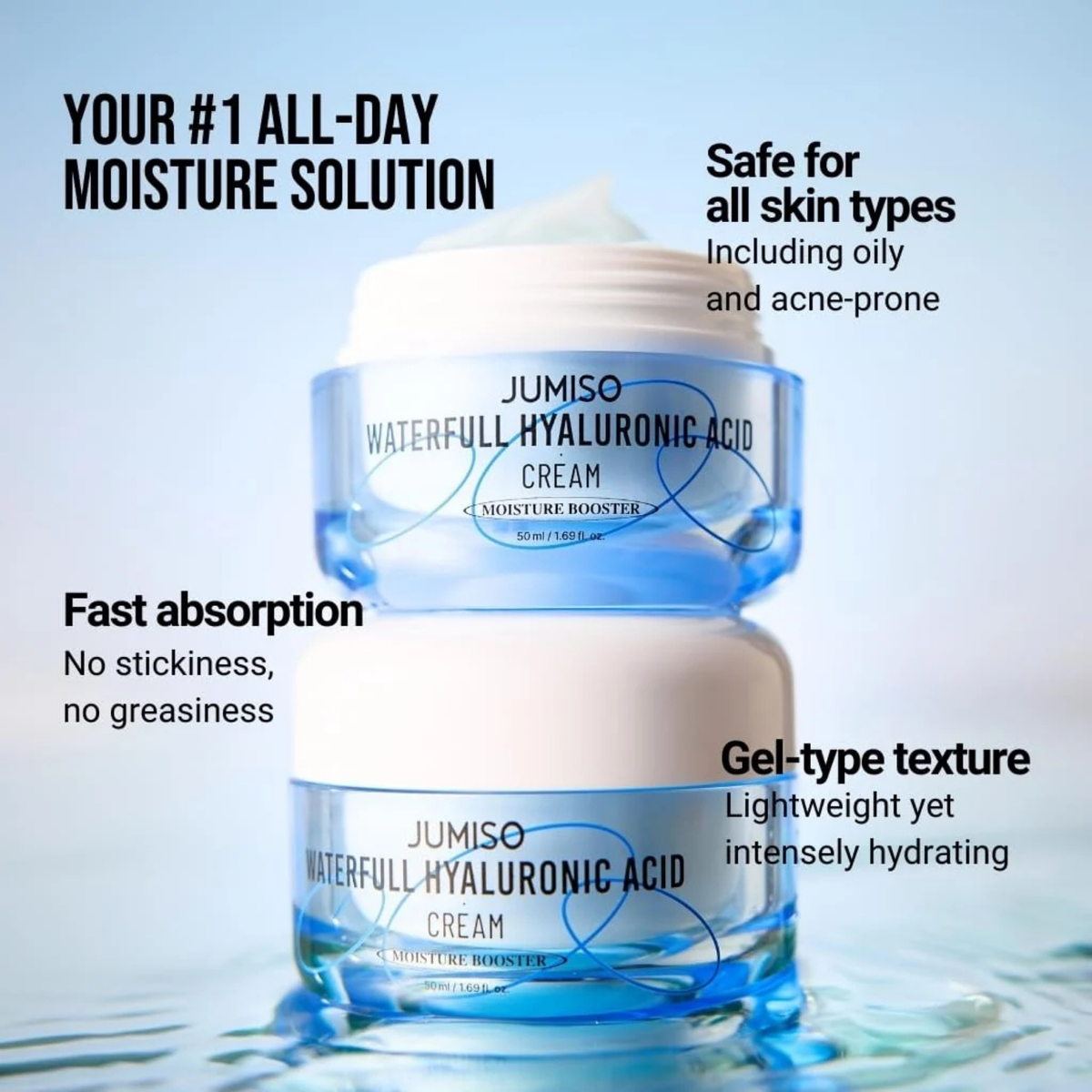 Jumiso Waterfull Hyaluronic Acid Cream