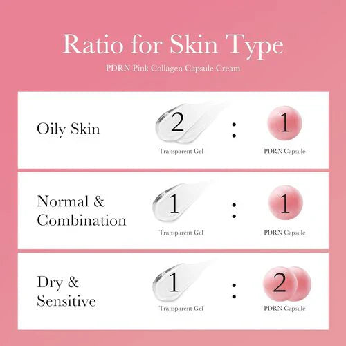 Medicube PDRN Pink Collagen Capsule Cream 55ml | Korean PDRN Skincare