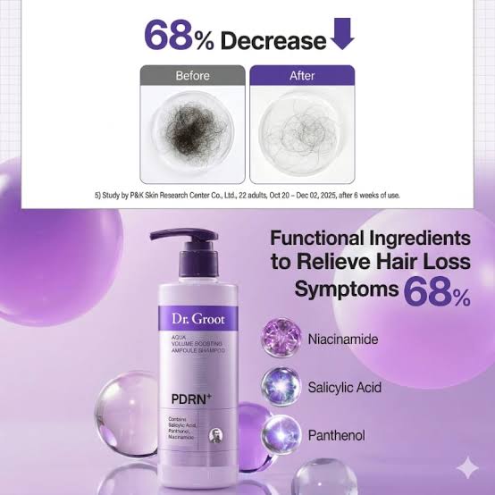 Dr.Groot Aqua Volume Boosting Korean Shampoo | Moisturizing Hair Volume Shampoo
