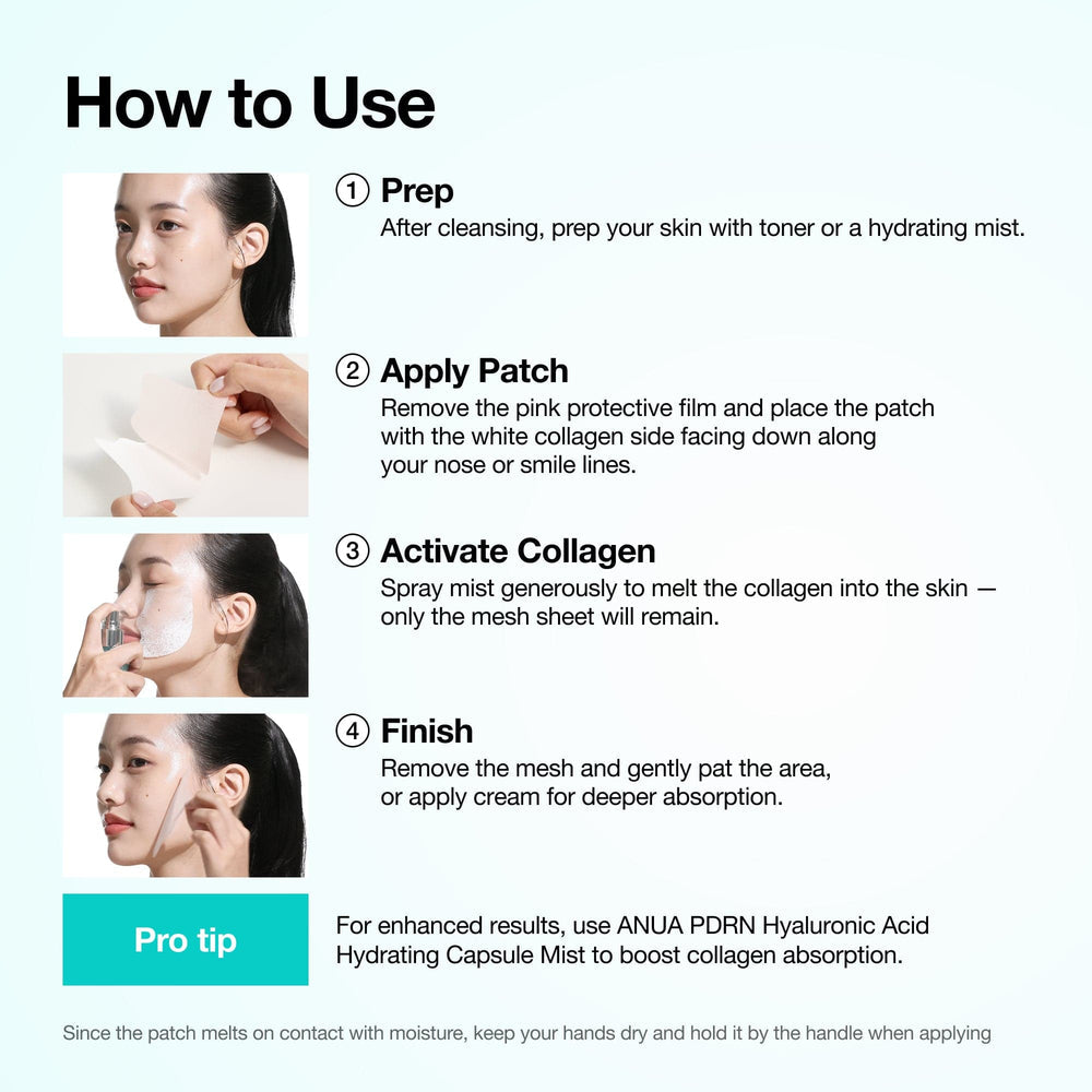 ANUA Special Collagen Care Melting Face Patch | Korean Anti-Aging Collagen Patch