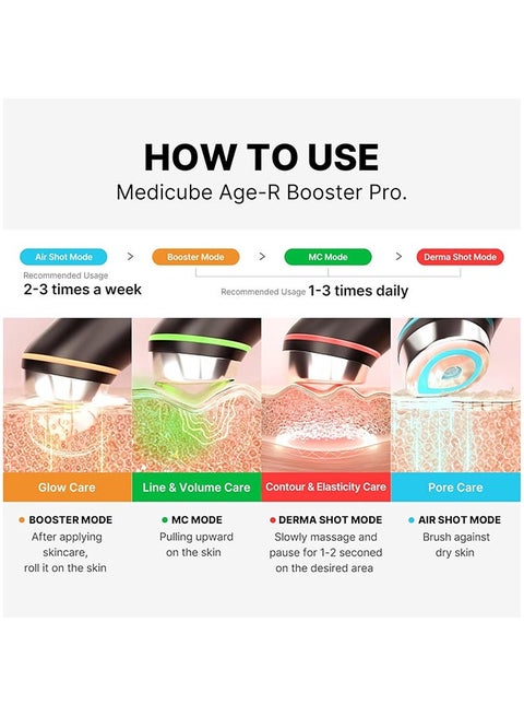 Medicube Korean Vitamin Cube Booster Pro Korean Skincare Device | At-Home Skin Treatment