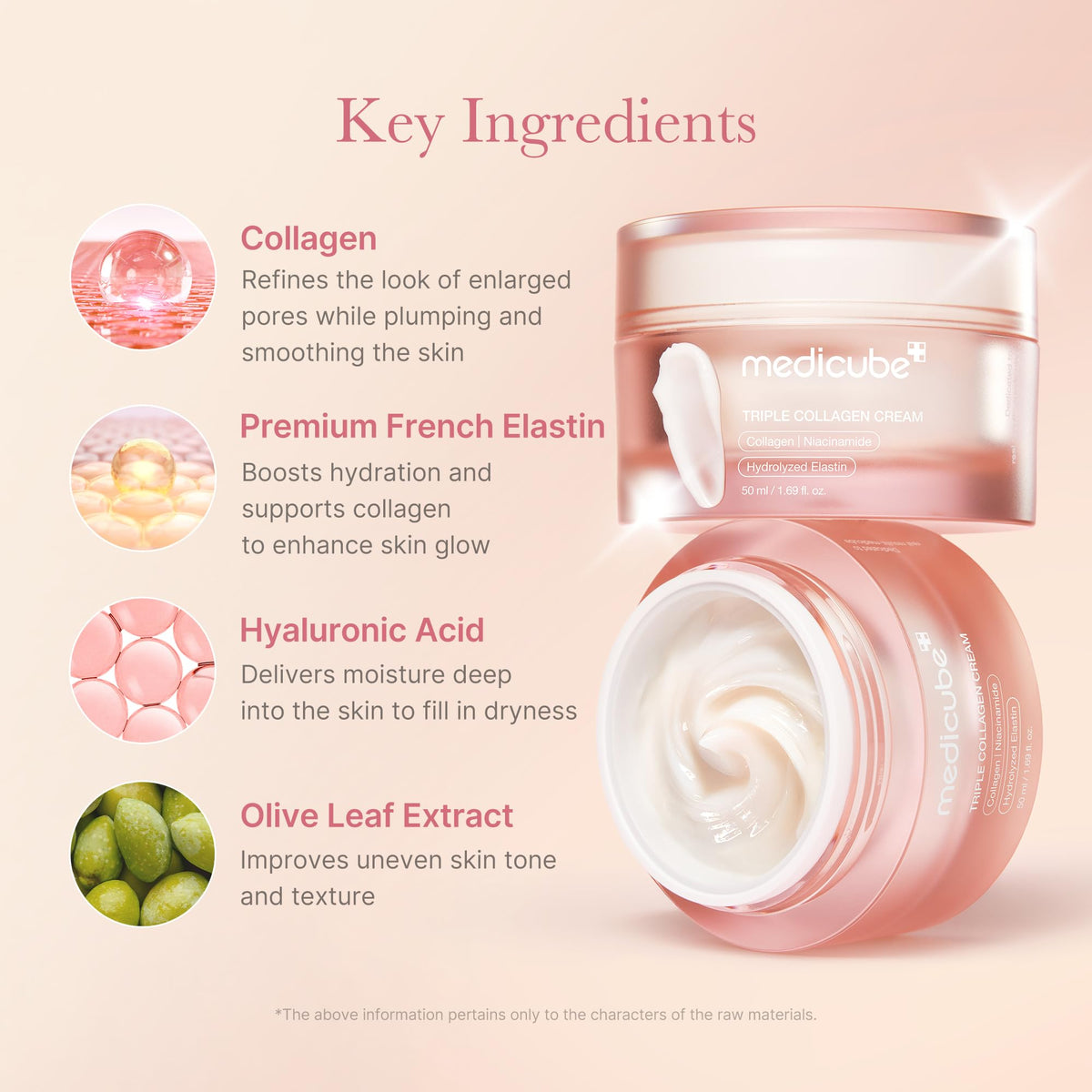 Medicube Triple Collagen Cream 4.0 50ml | Korean Collagen Firming Cream