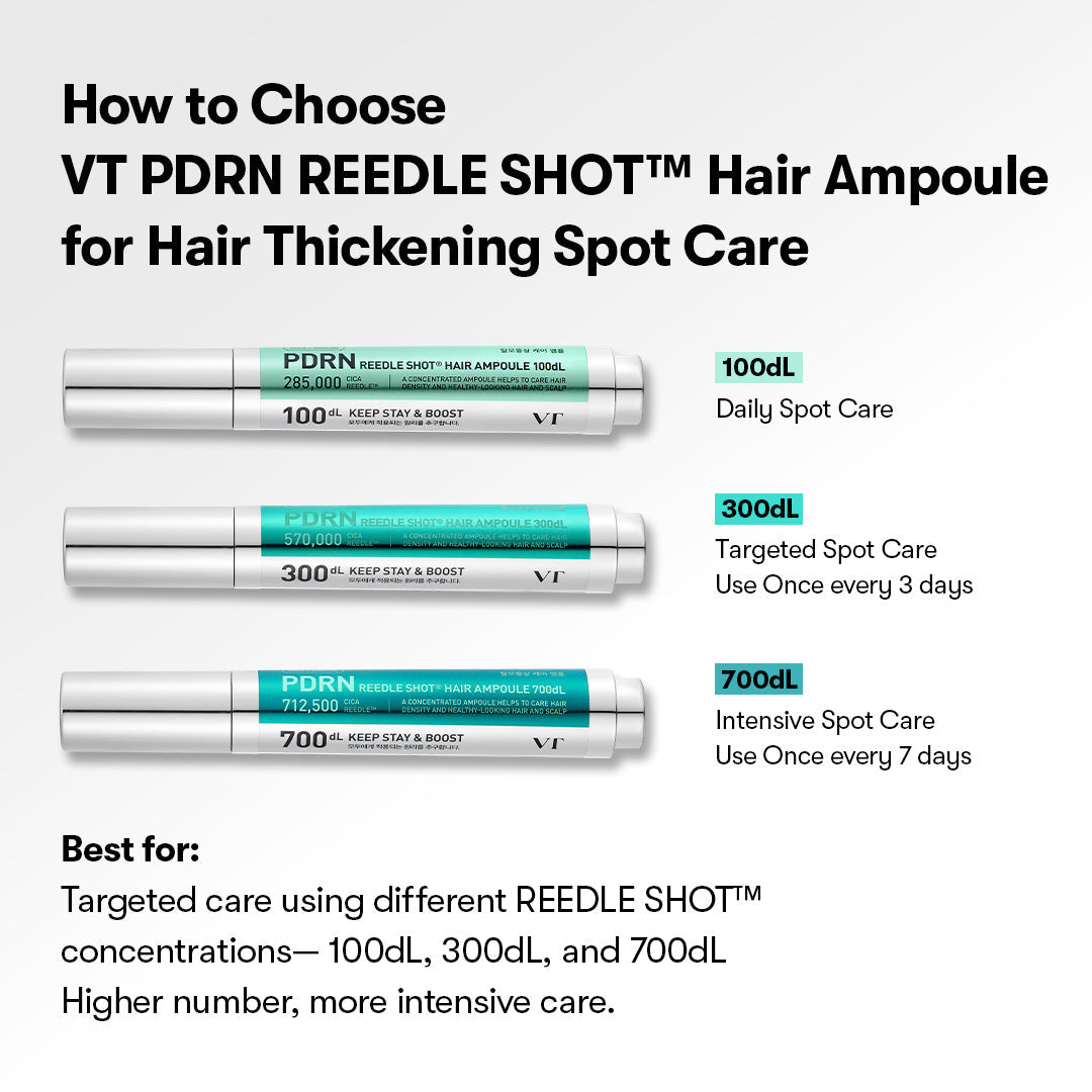 VT PDRN Reedle Shot Hair Ampoule 700dl | Korean Intensive Hair Growth Scalp Serum