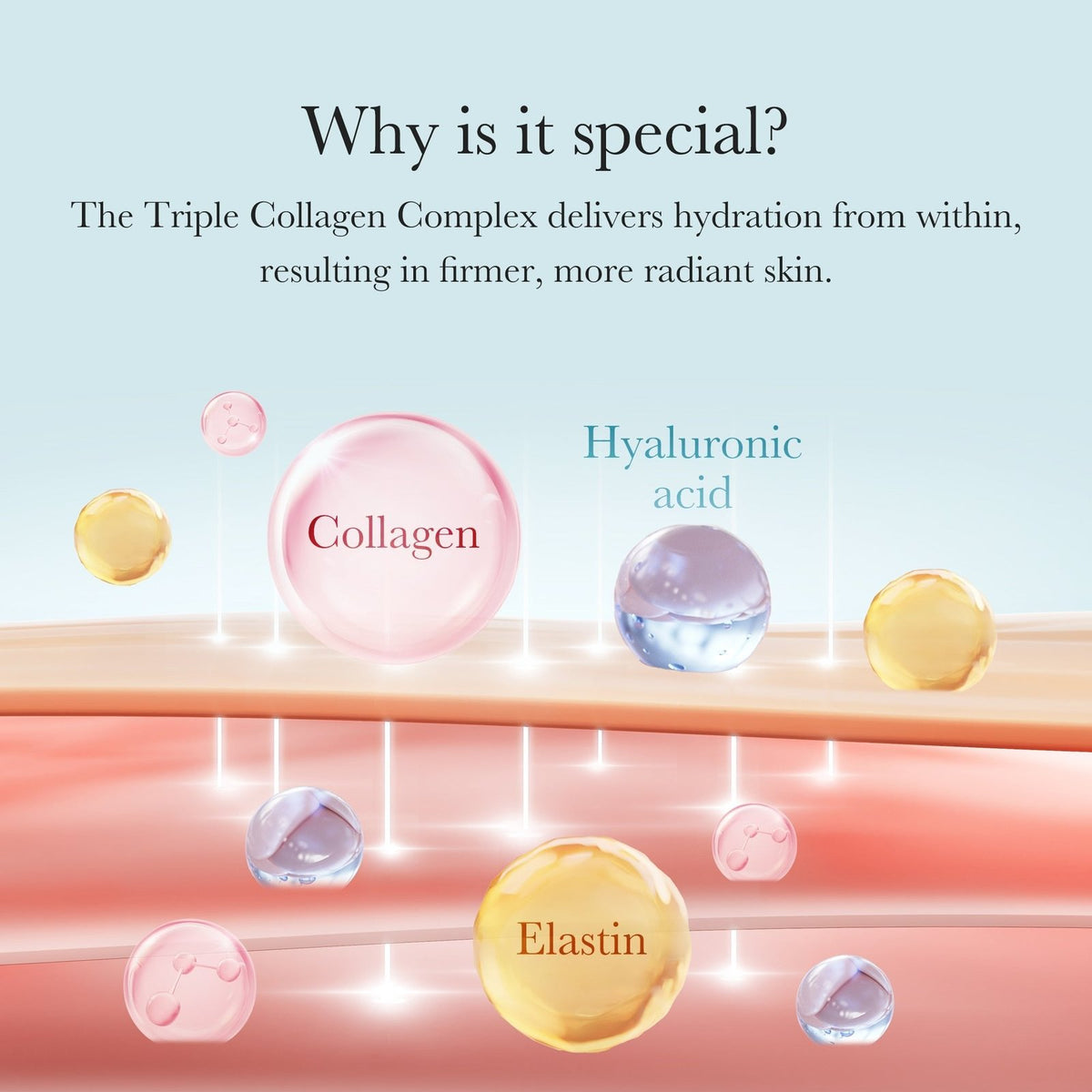 Medicube Triple Collagen Cream 4.0 50ml | Korean Collagen Firming Cream