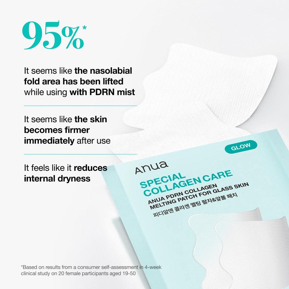 ANUA Special Collagen Care Melting Face Patch | Korean Anti-Aging Collagen Patch